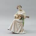 Figurin