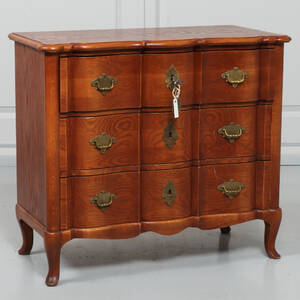 BYRÅ, barockstil, 1800-talets slut
