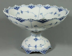 Skål, Royal Copenhagen