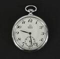 Fickur, Omega, Genève