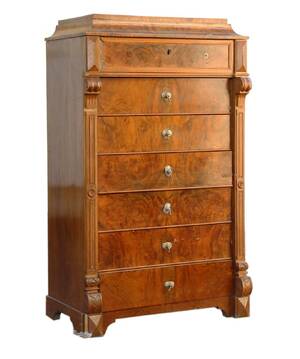 Byrå, 1800-talets senare del