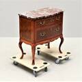 Byrå