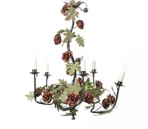 Taklampa, omkring 1900-talets mitt