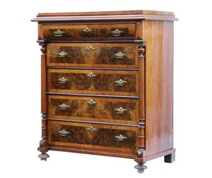 Byrå, 1800-talets slut