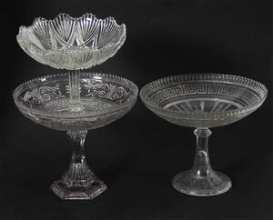 Kakfat 3st, pressglas, 1900-talets första hälft