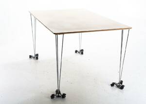 MATBORD, Samtida tillverkning