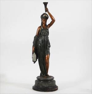 Fotogenlampsfot, 1800-talets slut