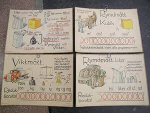 Skolplanscher, 4 st