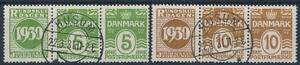 Rundskuedagen 1930. PRAGT-stemplet sæt, begge med nær retvendte stempler HUSUM 22.3.31. AFA 4200