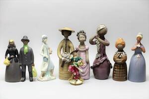 Figuriner