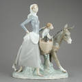 FIGURIN
