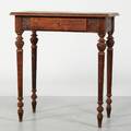 BORD nyrenässans, 18001900tal