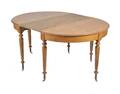 Matbord, 1800-talets slut