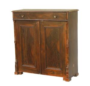 Skänk, 1800-talets slut