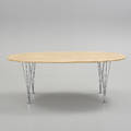 SOFFBORD