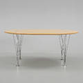 SOFFBORD