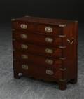 Engelsk kommode af mahogni, Military stil