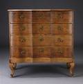 Barok dragkiste, 1700-tallet