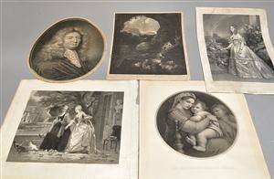 Samling ældre kobberstik, 17-1800-tallet5