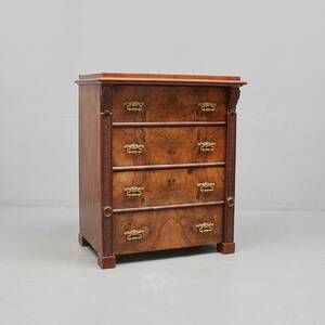 Byrå, Sent 1800-tal. Bredd 82