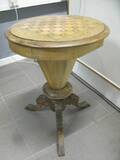 Sybord, 1800-tal