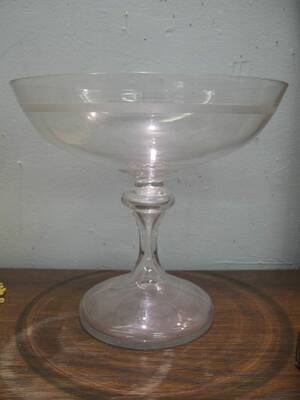 Kakfat på fot, Glad