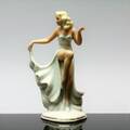 Figurin