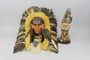Indianfiguriner
