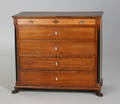 Dragkiste, 1800-tallet