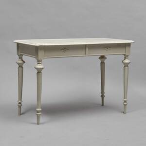 Skrivbord, 1880-tal