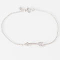 ARMBAND