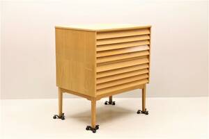 Arkitekthurts