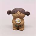 Figurin