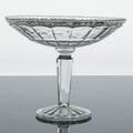 KAKFAT PÅ FOT Pressglas, 1900-tal