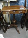 Sybord, 1800-tal