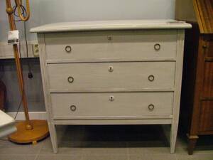 Byrå, sekelskifte 1900