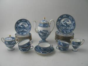 Kaffeservisdelar, ca 15-del