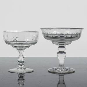 SKÅLAR på fot, glas, 18001900-tal