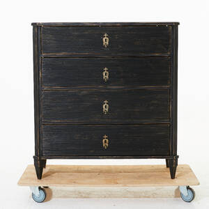 Byrå 1800-talets slut