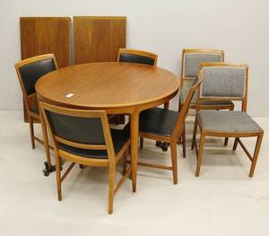 Matgrupp Bodaforf B Fridhagen