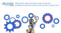 Test - Varer  - Test ITEM