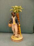 Figurin