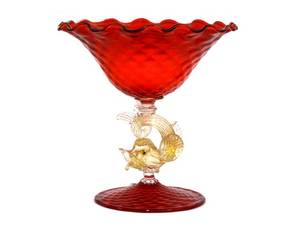 Skål, glas, höjd