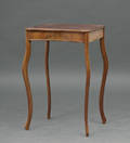 Sybord, 1800-tallets slutning