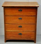 Byrå 1900-Talets Första Del