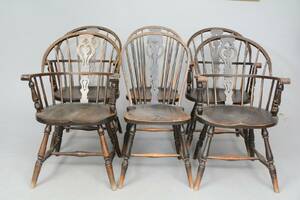 Stolar, Windsormodell