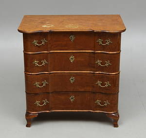 BYRÅ, senbarockstil, 1900-tal.