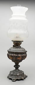 FOTOGENLAMPA, 18-1900-tal.