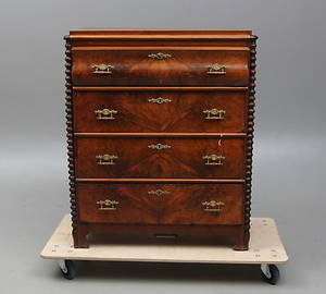 BYRÅ, 1800-talets andra hälft.