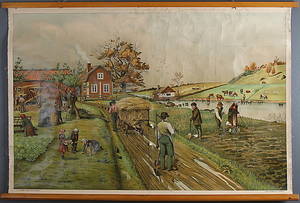 SKOLPLANSCHER, 3 st, 1900-talets första hälft.